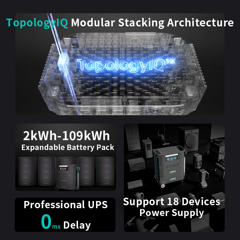 Librids Modular Portable Power Station