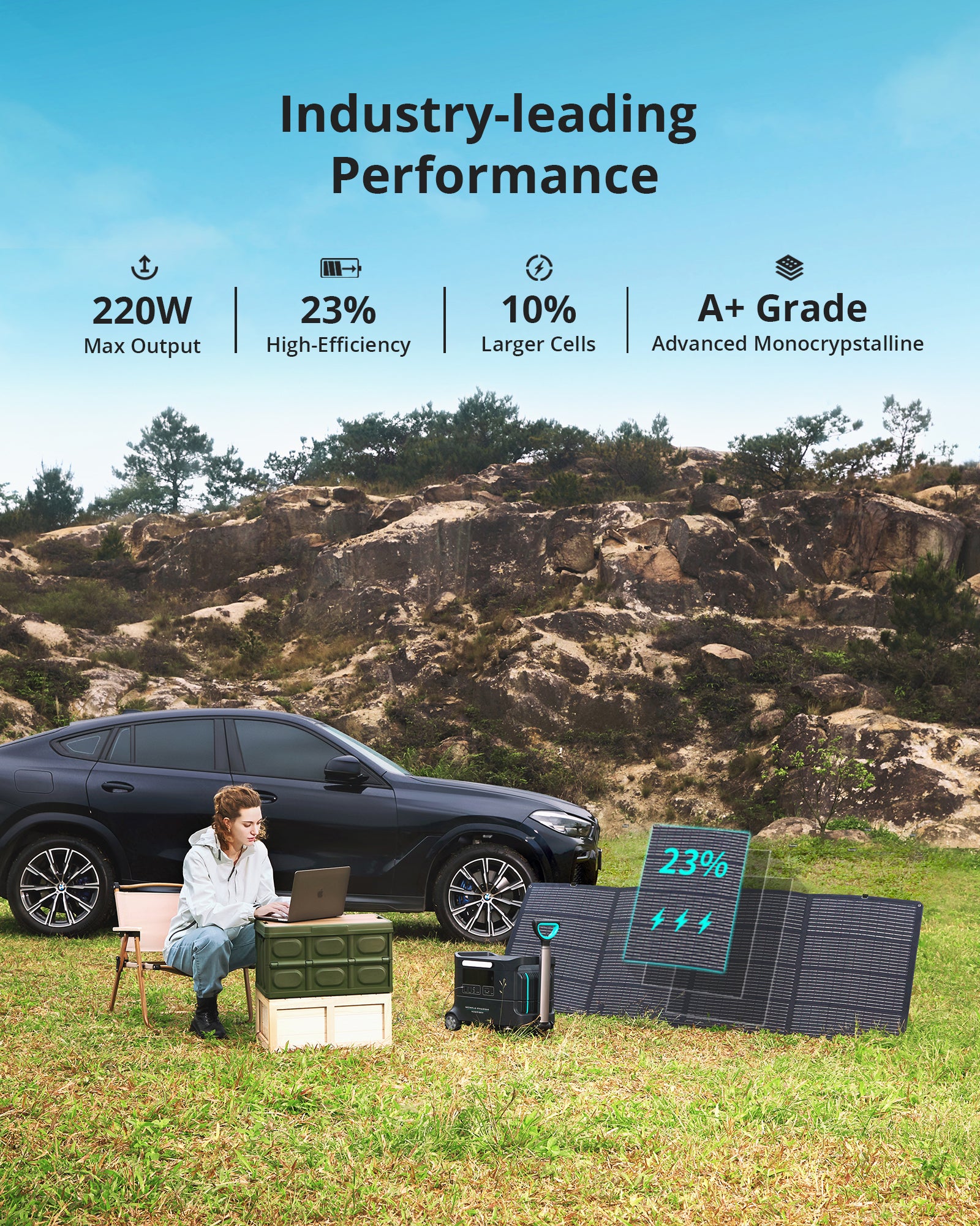Librids Portable Solar Panel