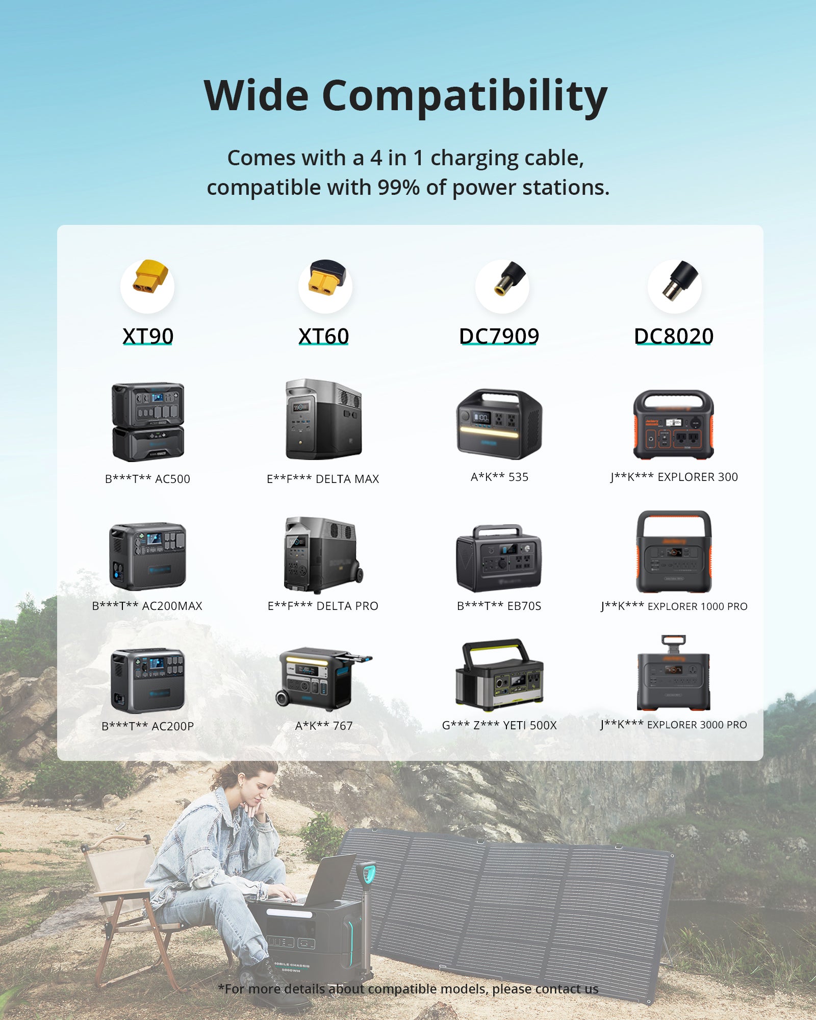 Librids Portable Solar Panel