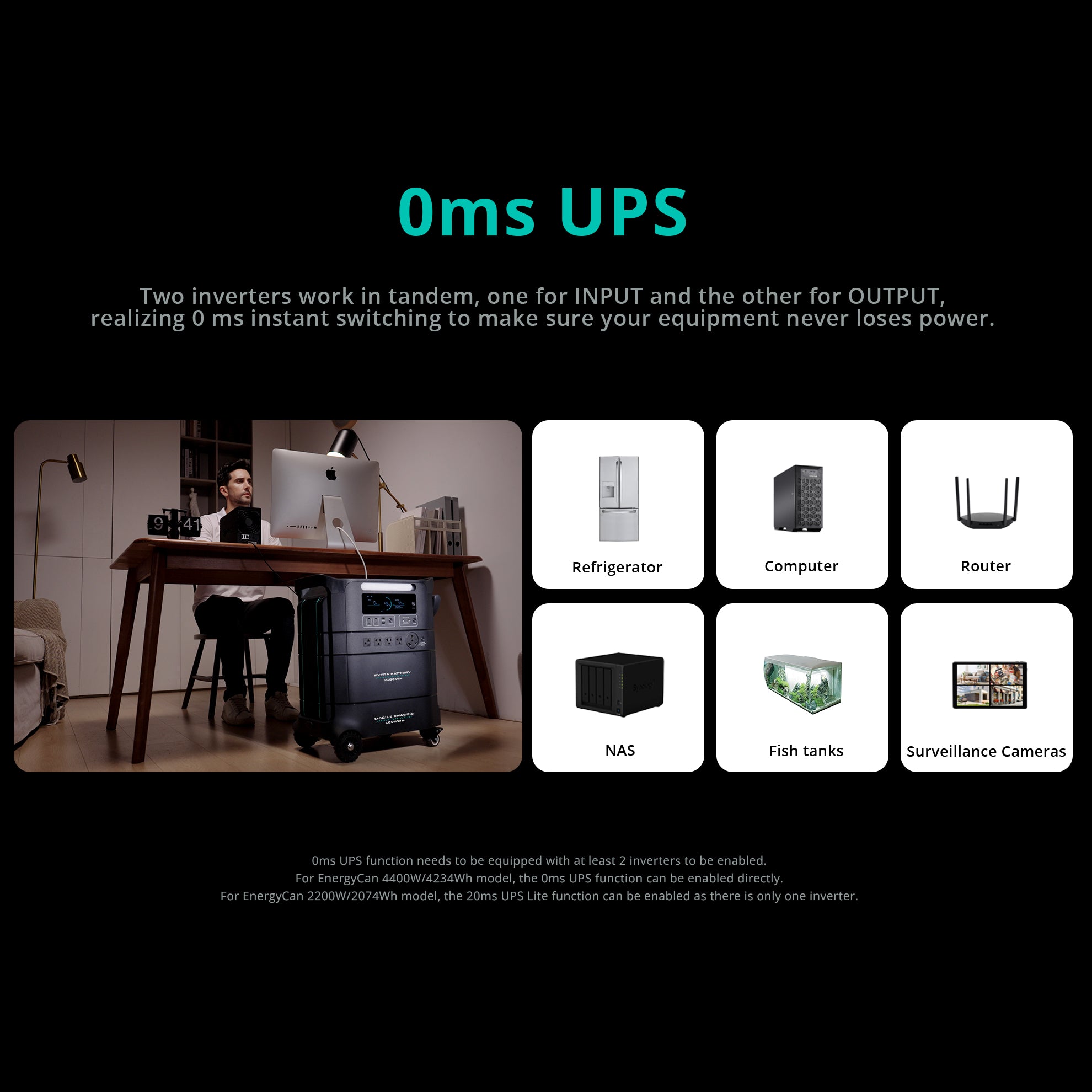 Librids Modular Portable Power Station